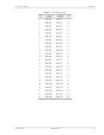 Предварительный просмотр 49 страницы ADC PG-PLUS PCS-718 Technical Practice