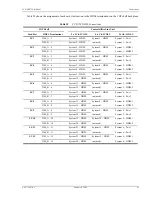 Предварительный просмотр 53 страницы ADC PG-PLUS PCS-718 Technical Practice