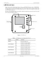 Предварительный просмотр 16 страницы ADC PG-PLUS PCU-796 Manual