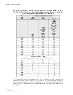 Предварительный просмотр 38 страницы ADC PowerWorx Circuit Breaker Panel With Reset Switch User Manual