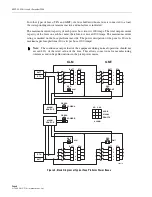 Preview for 12 page of ADC PowerWorx Power Distribution Products User Manual