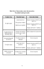 Preview for 14 page of ADC Proscope 2.5V Use, Care & Maintenance