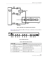 Предварительный просмотр 9 страницы ADC RF Wofx User Manual