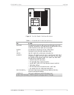 Предварительный просмотр 51 страницы ADC Soneplex Soneplex Fiber Hub Cabinet SPX-CABFIN04 User Manual