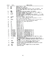 Предварительный просмотр 43 страницы ADC Super Net S-100 Technical Manual