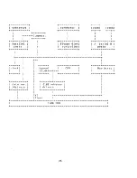 Предварительный просмотр 27 страницы ADC Super Quad S-100 Technical Manual