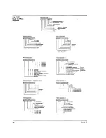 Предварительный просмотр 40 страницы ADC Super Quad S-100 Technical Manual