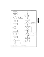 Предварительный просмотр 78 страницы ADC Super Quad S-100 Technical Manual