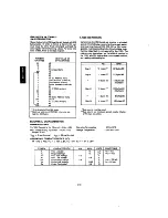 Предварительный просмотр 81 страницы ADC Super Quad S-100 Technical Manual