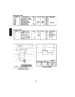 Предварительный просмотр 83 страницы ADC Super Quad S-100 Technical Manual