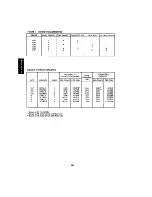 Предварительный просмотр 91 страницы ADC Super Quad S-100 Technical Manual