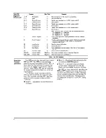 Предварительный просмотр 96 страницы ADC Super Quad S-100 Technical Manual