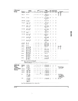 Предварительный просмотр 99 страницы ADC Super Quad S-100 Technical Manual