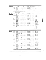 Предварительный просмотр 103 страницы ADC Super Quad S-100 Technical Manual