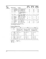 Предварительный просмотр 110 страницы ADC Super Quad S-100 Technical Manual