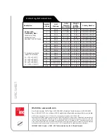 Предварительный просмотр 4 страницы ADC Transport System Cable DS1C Specification Sheet