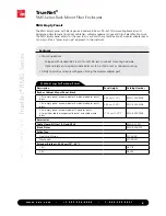 Preview for 4 page of ADC TrueNet Rack Mount Fiber Enclosures RMG Series Specification Sheet