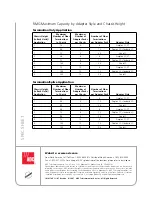 Preview for 8 page of ADC TrueNet Rack Mount Fiber Enclosures RMG Series Specification Sheet