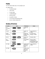 Preview for 8 page of ADC Ultra-8/16 Operator'S Manual