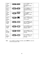 Предварительный просмотр 10 страницы ADC Ultra-8/16 Operator'S Manual