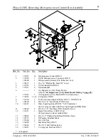 Preview for 11 page of ADC UniDryer UD-50 Parts Manual