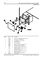 Предварительный просмотр 50 страницы ADC UniDryer UD-50 Parts Manual