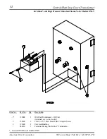 Предварительный просмотр 54 страницы ADC UniDryer UD-50 Parts Manual