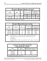 Предварительный просмотр 58 страницы ADC UniDryer UD-50 Parts Manual