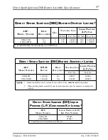 Предварительный просмотр 59 страницы ADC UniDryer UD-50 Parts Manual