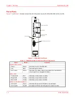 Предварительный просмотр 12 страницы ADC WorldDSL EMU-830 User Manual