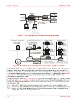 Предварительный просмотр 14 страницы ADC WorldDSL EMU-830 User Manual