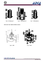 Предварительный просмотр 7 страницы ADCA ADCATROL PV25 Installation And Maintenance Instructions Manual