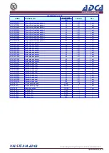 Предварительный просмотр 8 страницы ADCA ADCATROL PV25 Installation And Maintenance Instructions Manual