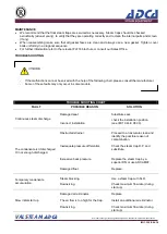 Предварительный просмотр 2 страницы ADCA FLT16 Series Installation And Maintenance Instructions