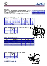 Предварительный просмотр 3 страницы ADCA FLT16 Series Installation And Maintenance Instructions