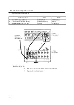 Preview for 24 page of ADCMT 12701A Operation Manual