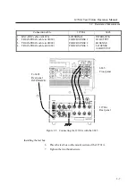 Preview for 29 page of ADCMT 12701A Operation Manual