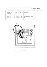 Preview for 31 page of ADCMT 12701A Operation Manual