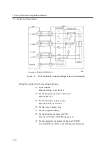 Preview for 32 page of ADCMT 12701A Operation Manual