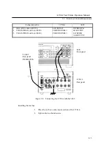 Preview for 35 page of ADCMT 12701A Operation Manual