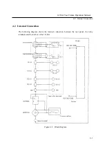 Preview for 47 page of ADCMT 12701A Operation Manual