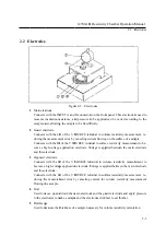 Preview for 13 page of ADCMT 12702A Operation Manual