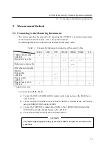 Preview for 19 page of ADCMT 12702A Operation Manual