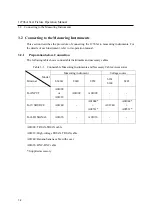 Preview for 16 page of ADCMT 12706A Operation Manual