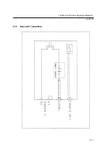 Preview for 31 page of ADCMT 12706A Operation Manual