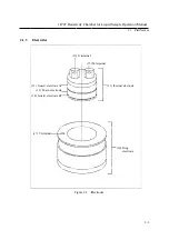 Preview for 15 page of ADCMT 12707 Operation Manual