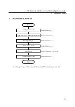 Preview for 19 page of ADCMT 12707 Operation Manual