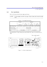 Preview for 31 page of ADCMT 4601 I-V Meter Operation Manual