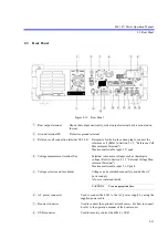 Preview for 51 page of ADCMT 4601 I-V Meter Operation Manual