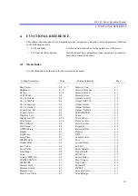 Preview for 81 page of ADCMT 4601 I-V Meter Operation Manual